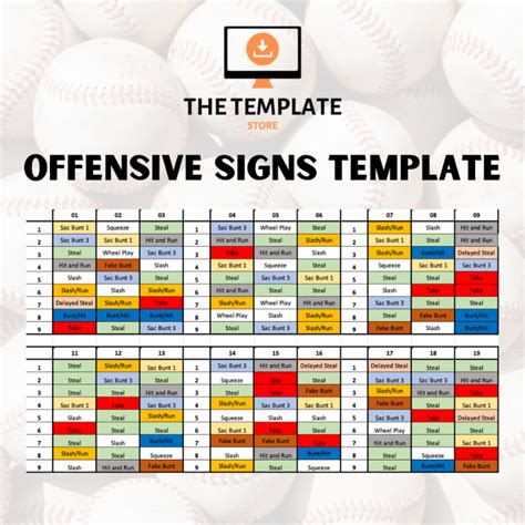 Customizable Template Offensive Softball Wristband Signs