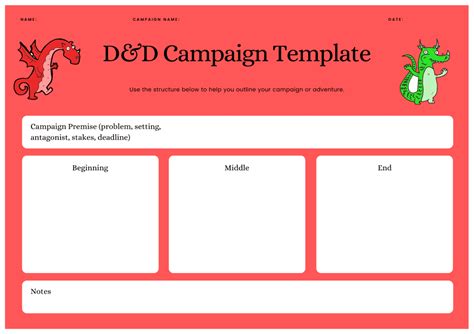 D&D Google Doc Template For Campaign Organization