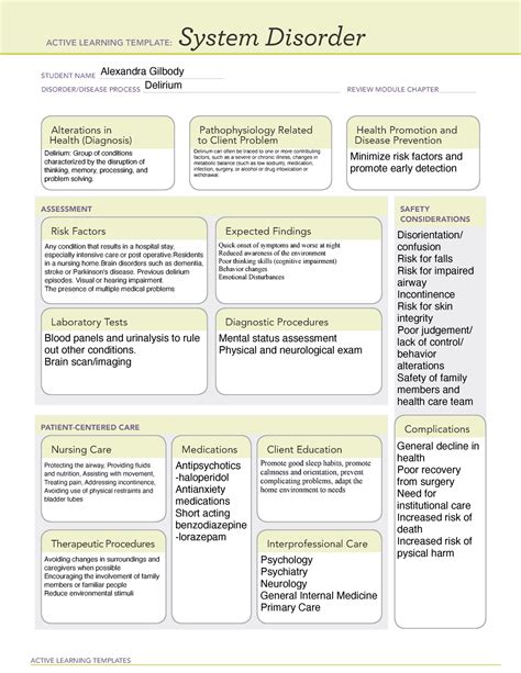 Delirium System Disorder Diagnosis And Treatment Template