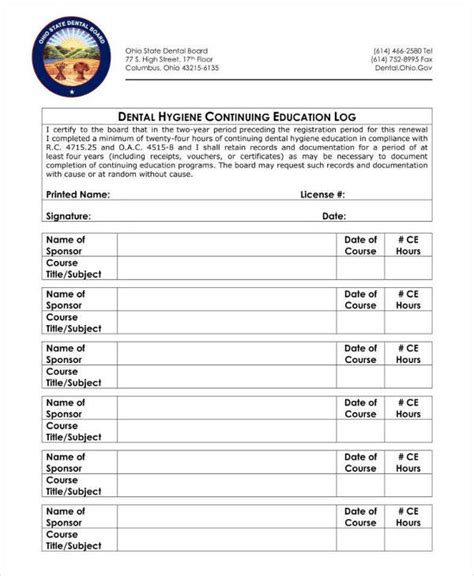 Dental Clinical Notes Template For Easy Record Keeping