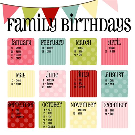 Editable Birthday Calendar Template For Personalized Planning