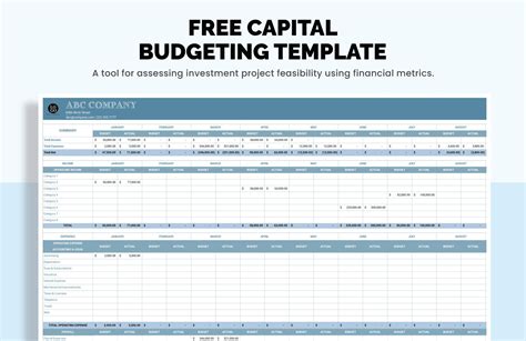 Excel Capital Budget Template For Smart Financial Planning