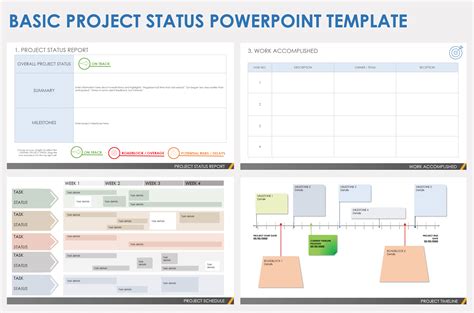 Executive Project Status Report Template Ppt Free Download