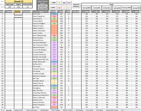 Fantasy Football Excel Template For Champions