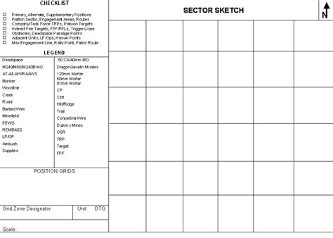 Fillable Army Conop Template For Tactical Operations Planning