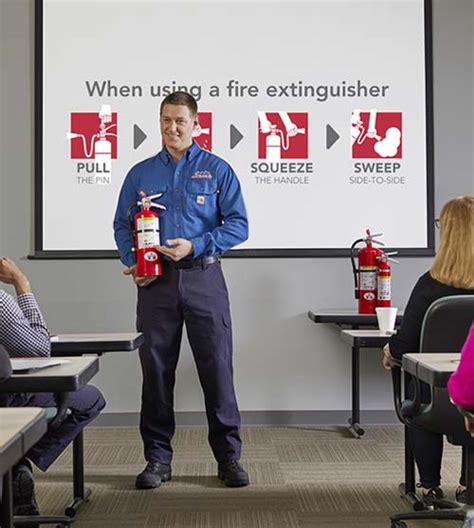 Fire Tech Extinguisher Service: Safety Solutions For Businesses