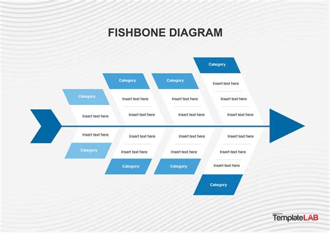 Fishbone Diagram Powerpoint Template Free Download