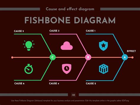 Fishbone Diagram Template For Excel Analysis