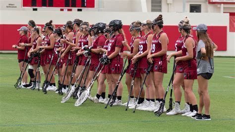 Florida Tech Panthers Lacrosse Team Roster