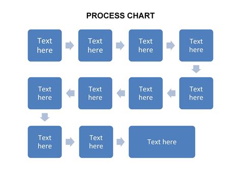 Flowchart Template Word Free Download Guide