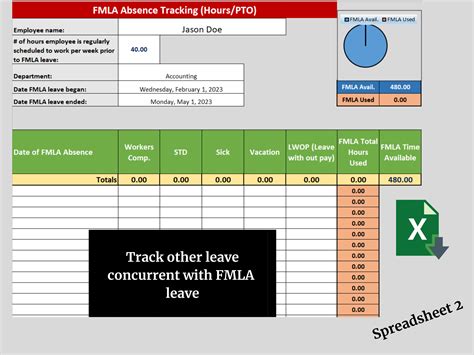 Fmla Leave Tracking Spreadsheet Template Excel Made Easy