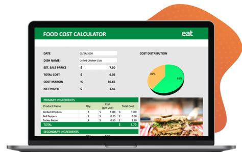 Food Cost Template Excel For Restaurant Success