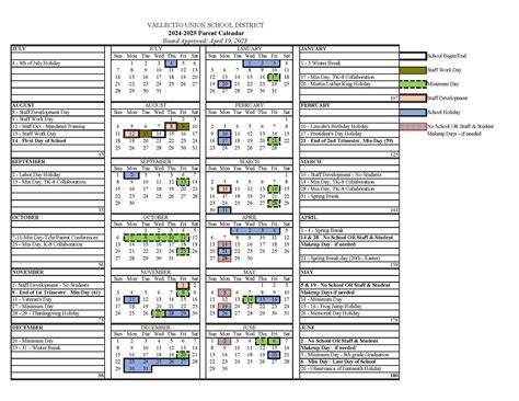 Forsyth Tech Academic Calendar: 5 Key Dates