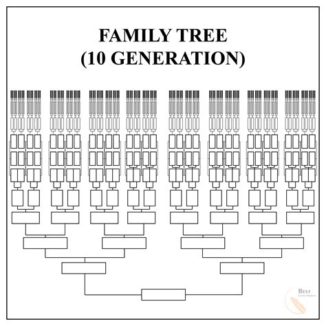 Free 10 Generation Family Tree Template Download