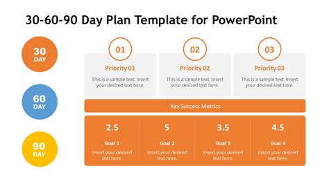 Free 30 60 90 Day Sales Plan Template Powerpoint