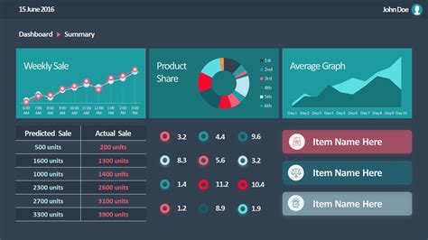 Free Dashboard Ppt Template For Presentations