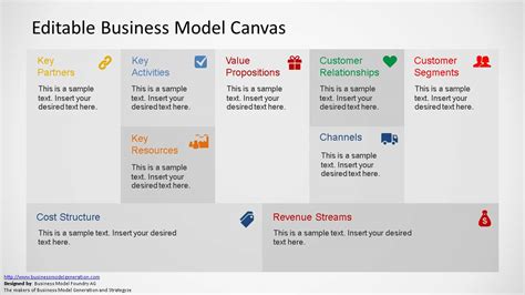 Free Editable Business Model Canvas Template Ppt Download