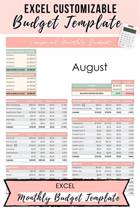 Free Excel Budgeting Template From Reddit Experts