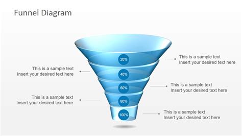 Free Funnel Diagram Powerpoint Template Download