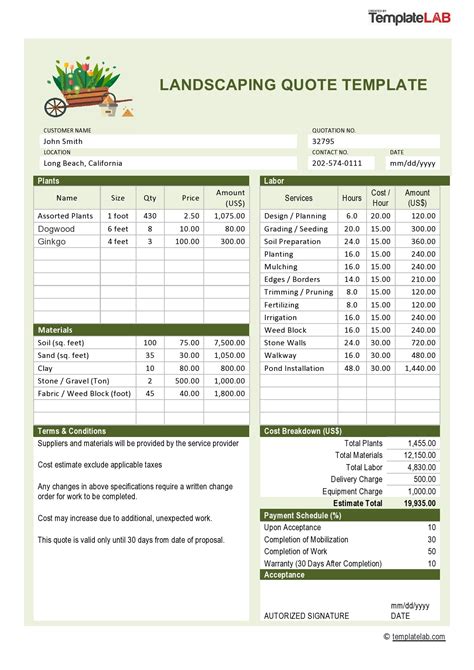 Free Landscaping Estimate Template In Excel