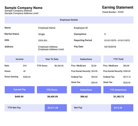 Free Pay Stub Template Google Docs Download