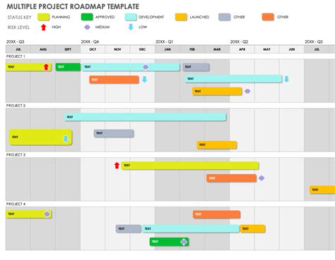 Free Project Roadmap Template Excel Download