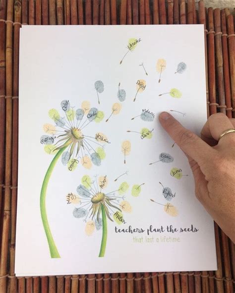 Free Thumbprint Dandelion Art Template & Design Ideas