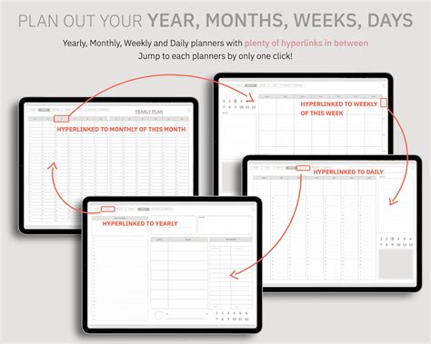 Get A Free Goodnotes Weekly Planner Template Now