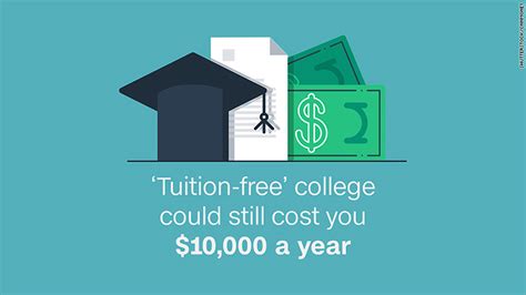 Get Free Tuition With Oc Tech: 5 Ways