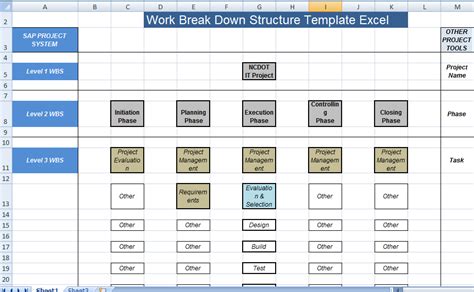 Get Free Wbs Template In Excel Now