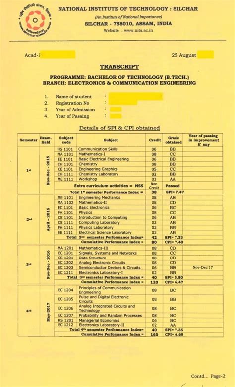 Get Official Transcripts From High Tech Institute Easily