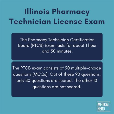 Get Your Il Pharmacy Tech License Requirements