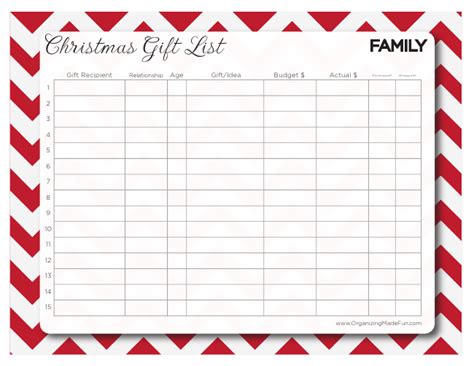 Google Docs Christmas List Template Free Download