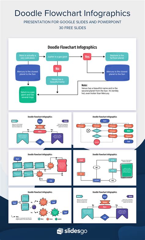 Google Slides Flowchart Template Free Download