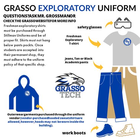 Grasso Tech Uniforms: Innovative Workwear Solutions