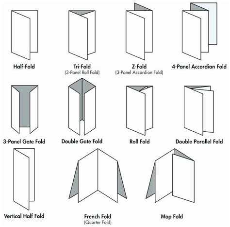 Half Fold Card Template In Google Docs Made Easy