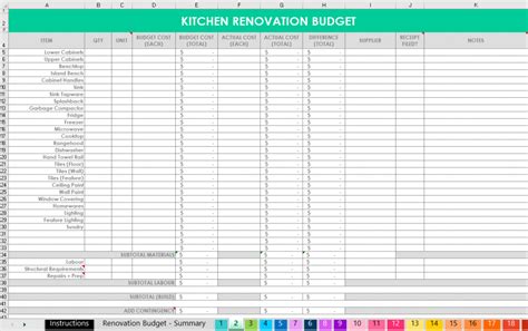 Home Renovation Schedule Template Excel Download