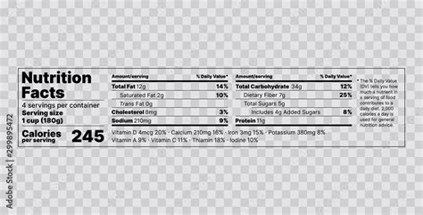 Horizontal Nutrition Label Template For Food Manufacturers