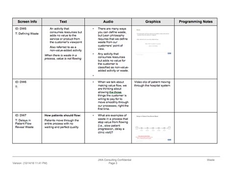 Instructional Design Storyboard Template Essentials