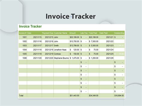 Invoice Tracker Excel Template Free Download