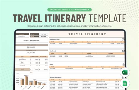 Itinerary Template Google Sheets Made Easy