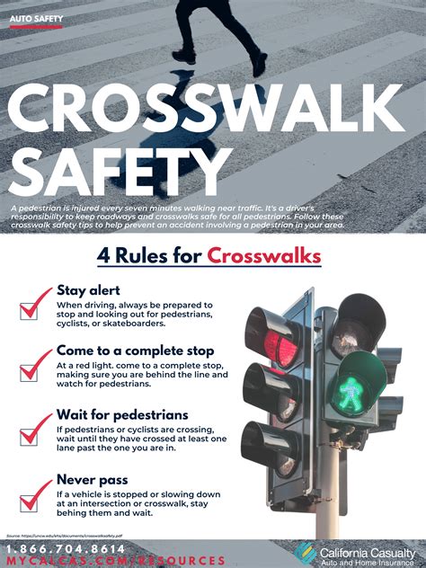 Ivy Tech Crosswalk Safety Measures And Concerns