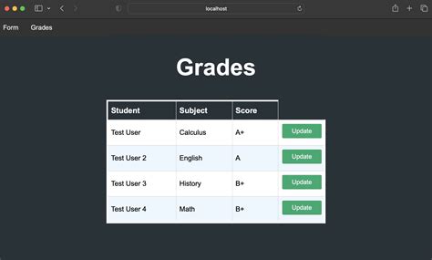 Jeff Tech Grades: Online Grade Portal For Students