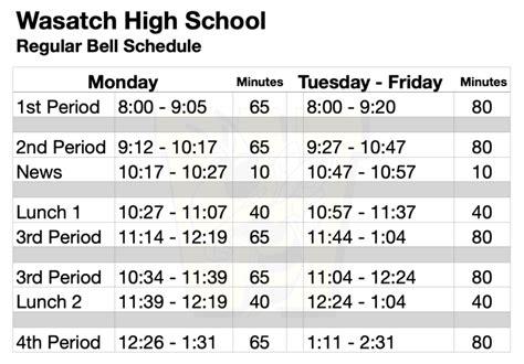 Lane Tech Schedule: Classes, Calendar, And Bell Times