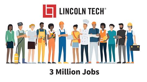 Lincoln Tech Careers And Employment Opportunities