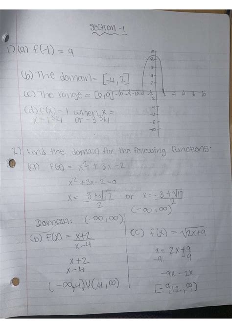 Mastering Calculus At Ivy Tech: A Students Guide