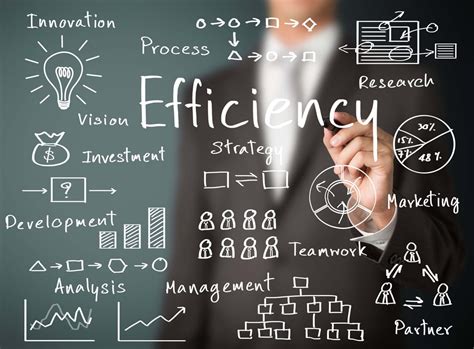 Maximizing Business Efficiency With Tech Value Pro Solutions