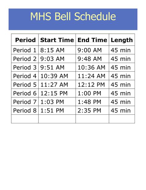 Metro Tech Bell Schedule For Students And Parents