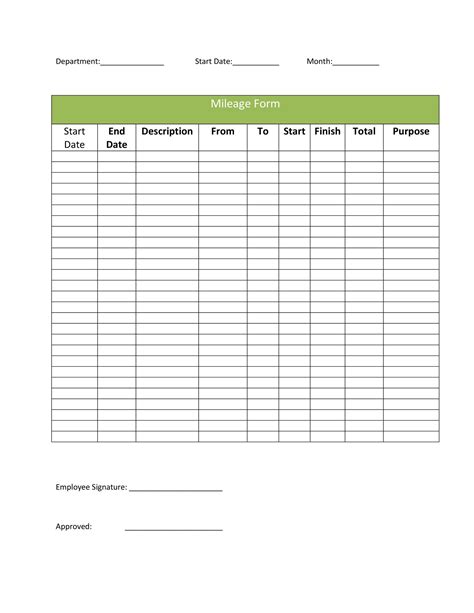 Mileage Log Template Excel Free Download Tracker