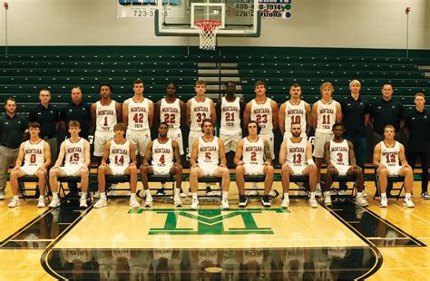 Montana Tech Mens Basketball Schedule: 10 Must-See Games